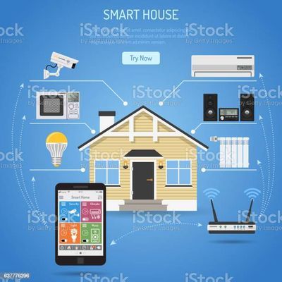 Smart Housing - Uma forma inteligente de morar