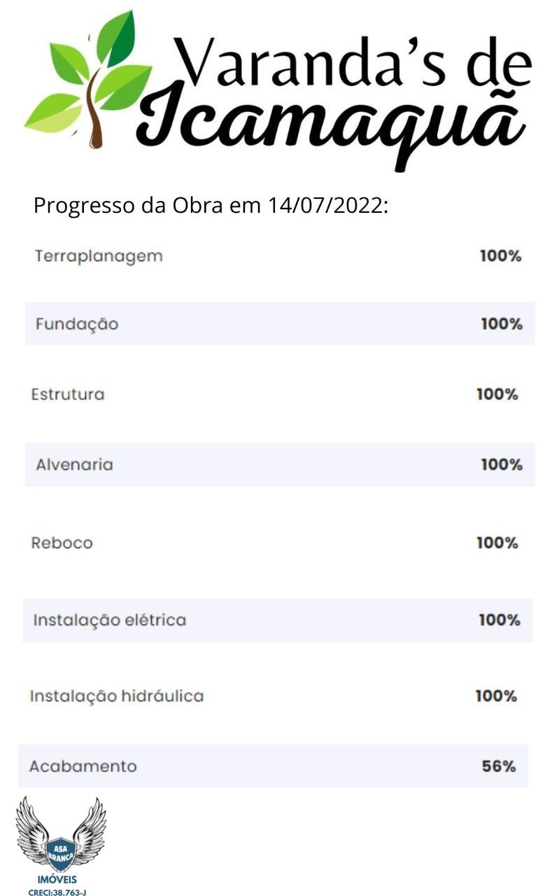 Cobertura à venda com 3 quartos, 153m² - Foto 17