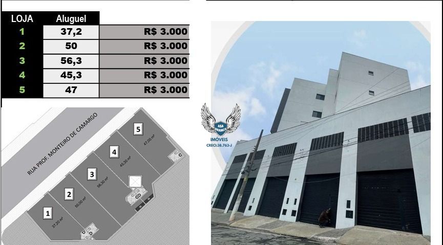 Salões para locação próximo ao horto florestal, cada um no valor de R$ 3 mil rei
