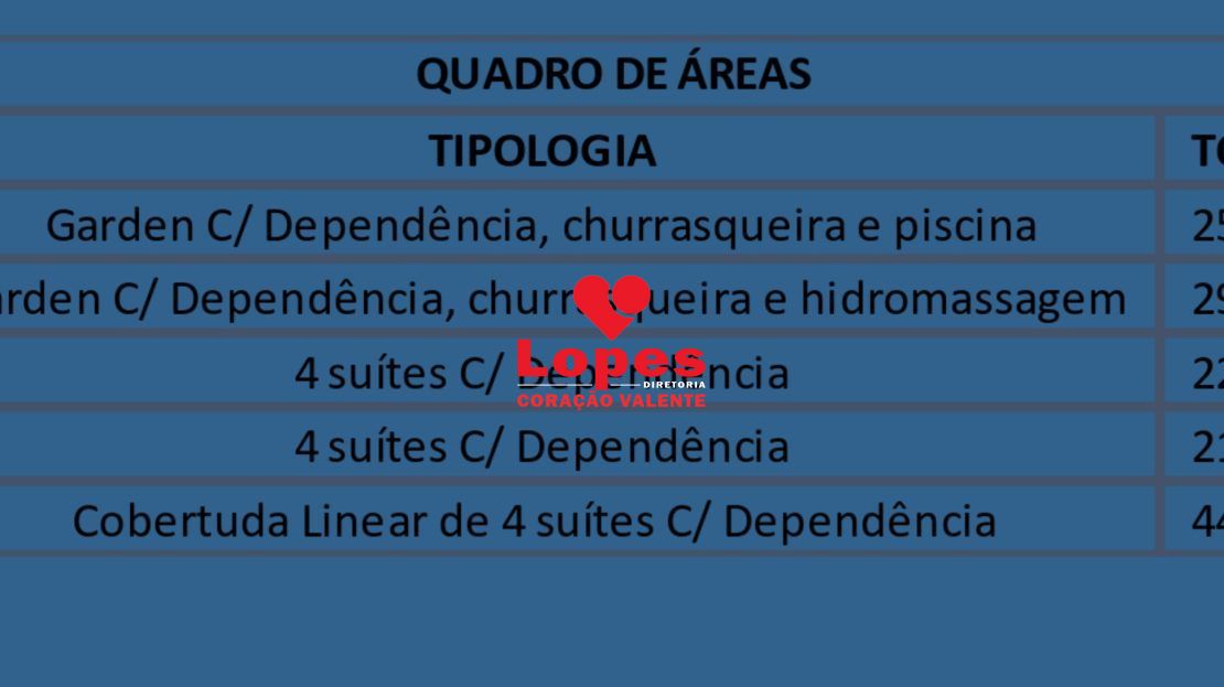 Apartamento, 4 quartos, 229 m² - Foto 8