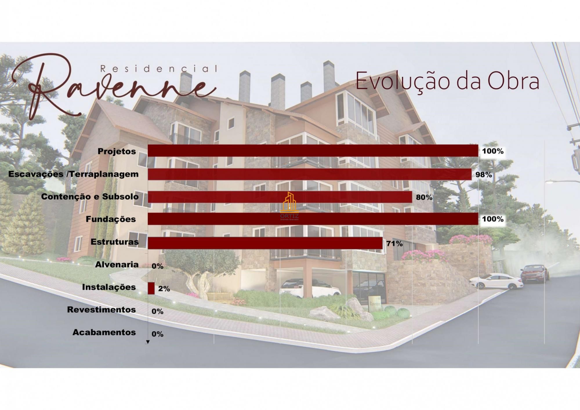 Apartamento, 3 quartos, 89 m² - Foto 6