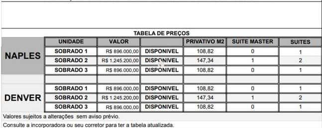 Casa à venda com 3 quartos, 147m² - Foto 13