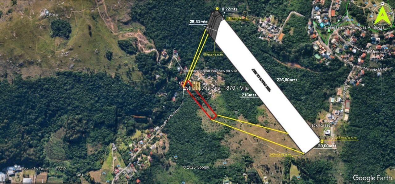 Terreno com 5.945 totais .