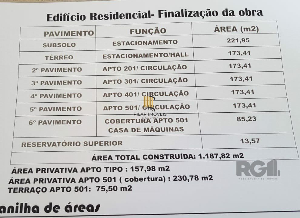 Prédio Para Comprar, no Bairro Higienópolis,