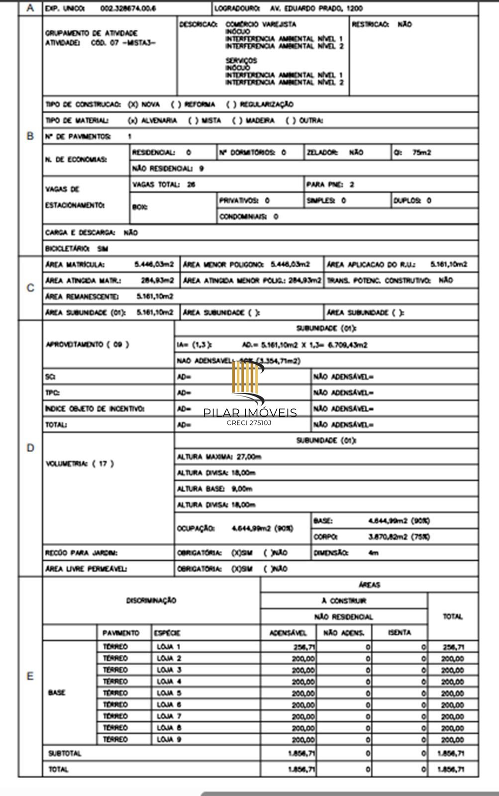 🏡 TERRENO À VENDA – Rua Eduardo Prado| Porto Alegre