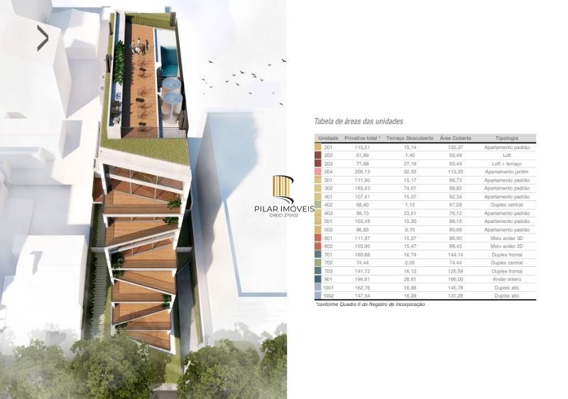 Loft 3 dormitórios no bairro Auxiliadora