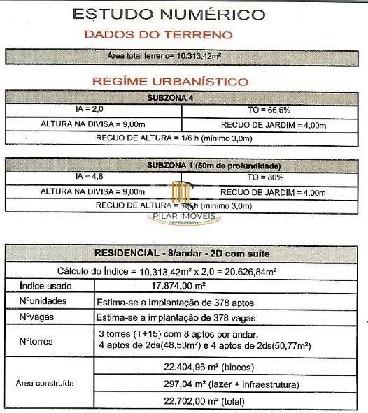 Terreno para Venda - 8000m², 0 dormitórios, São Geraldo