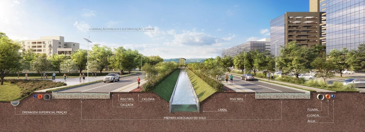 Guaiba Park Bairro Planejado