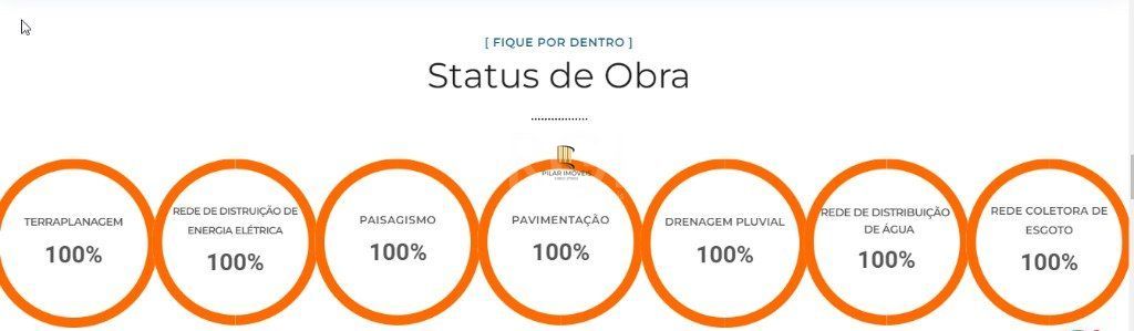 Terreno no bairro Curralinhos