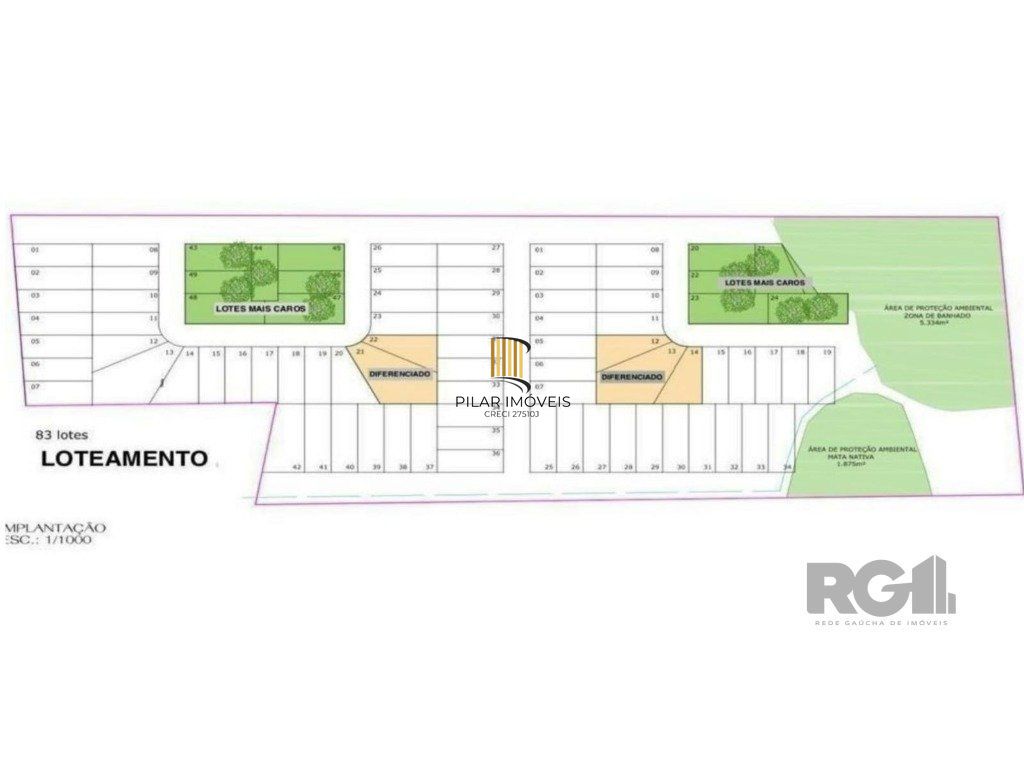 Area Bairro Santa Rita