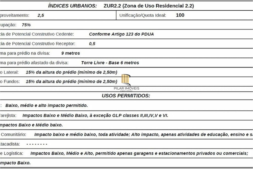 Terreno no bairro Nossa Senhora das Graças