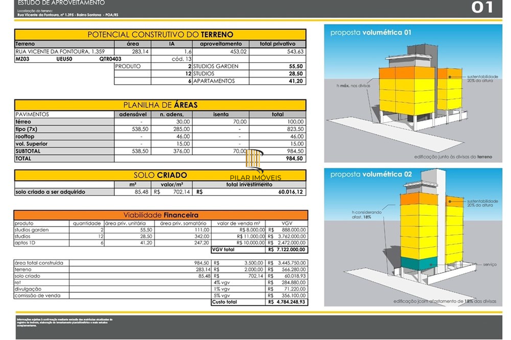 Terreno no bairro Santana