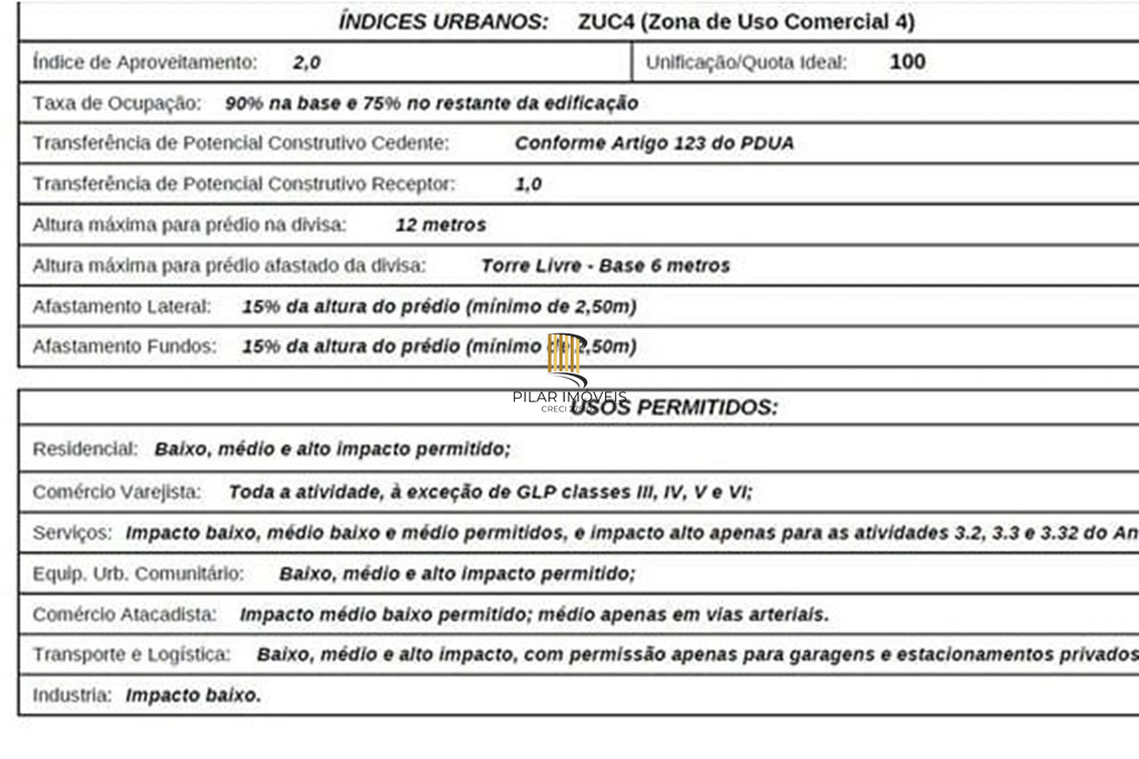 Terreno Comercial no bairro Nossa Senhora das Graças