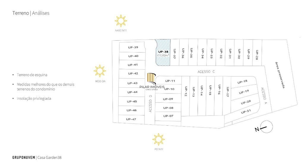 Casa de Condomínio 3 dormitórios no bairro Jardim Itu