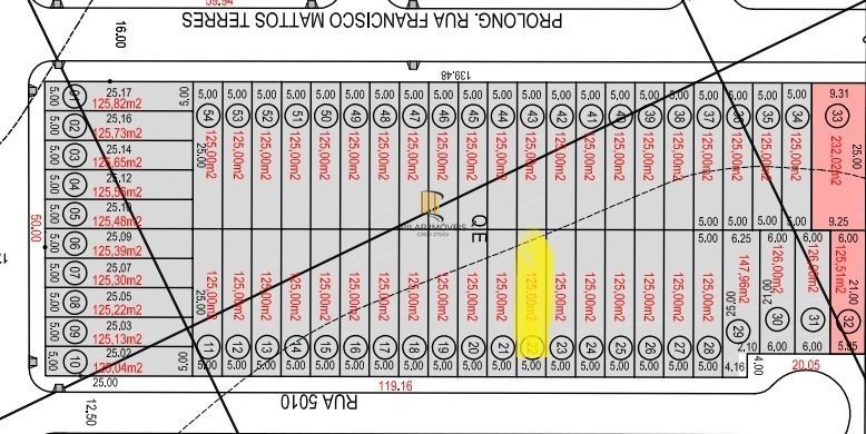 Terreno no bairro Aberta dos Morros