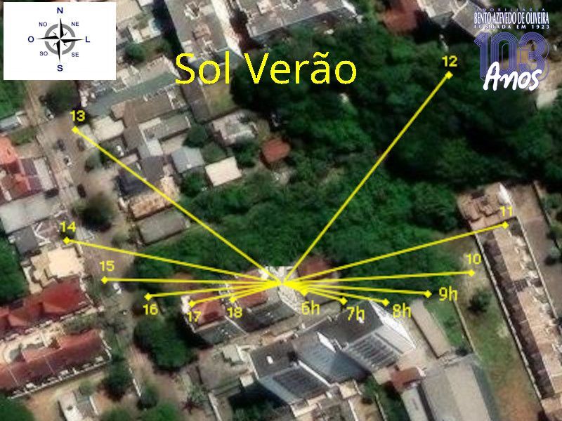 Apartamento, 3 quartos, 100 m² - Foto 61