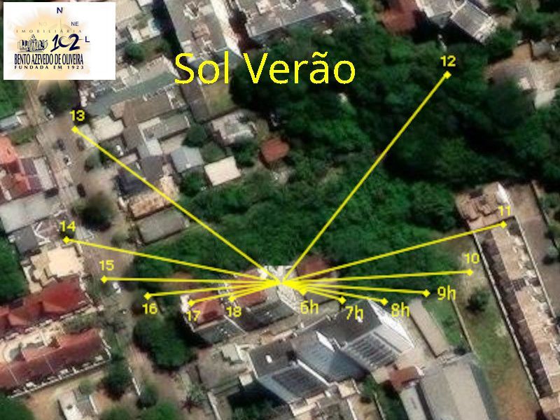 Apartamento, 3 quartos, 100 m² - Foto 61