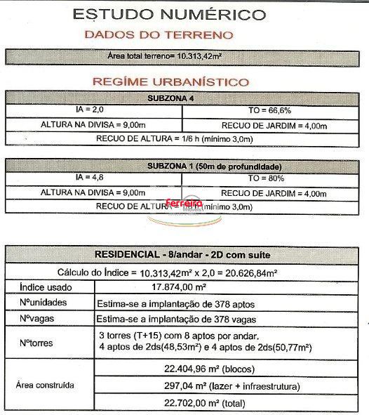 Terreno, à venda, São Geraldo - Gravataí — foto 4