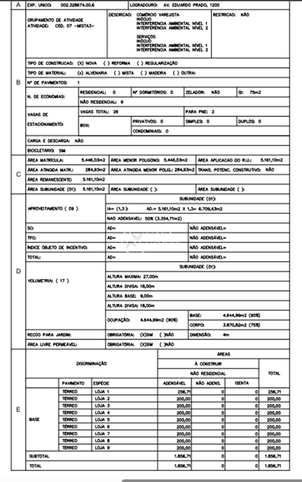 Terreno à venda  com 5161m², Avenida Eduardo Prado no bairro Cavalhada em Porto Alegre