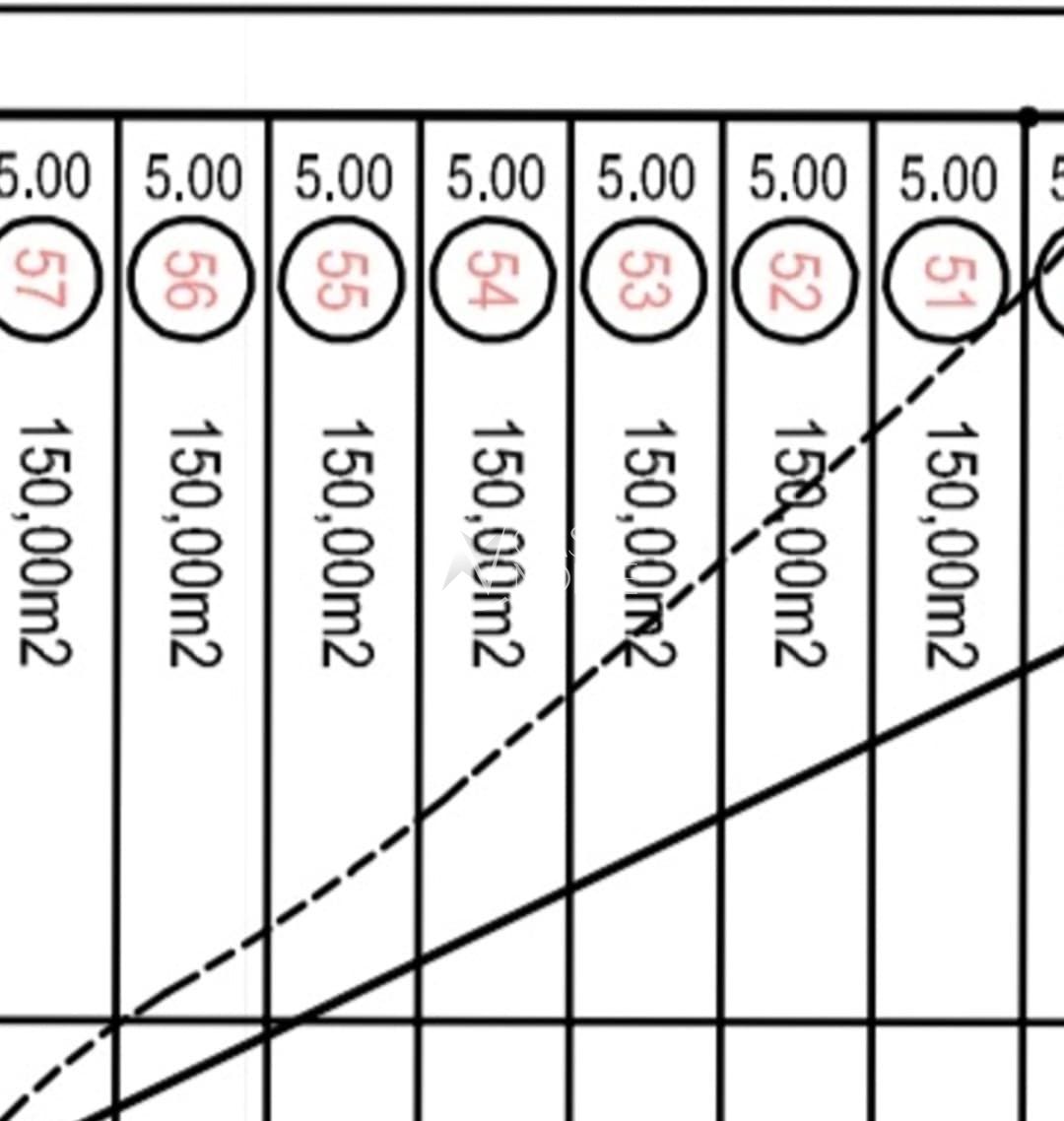Terreno à venda  com 150m², Rua Ernesto Porfírio dos Reis no bairro Aberta dos Morros em Porto Alegre