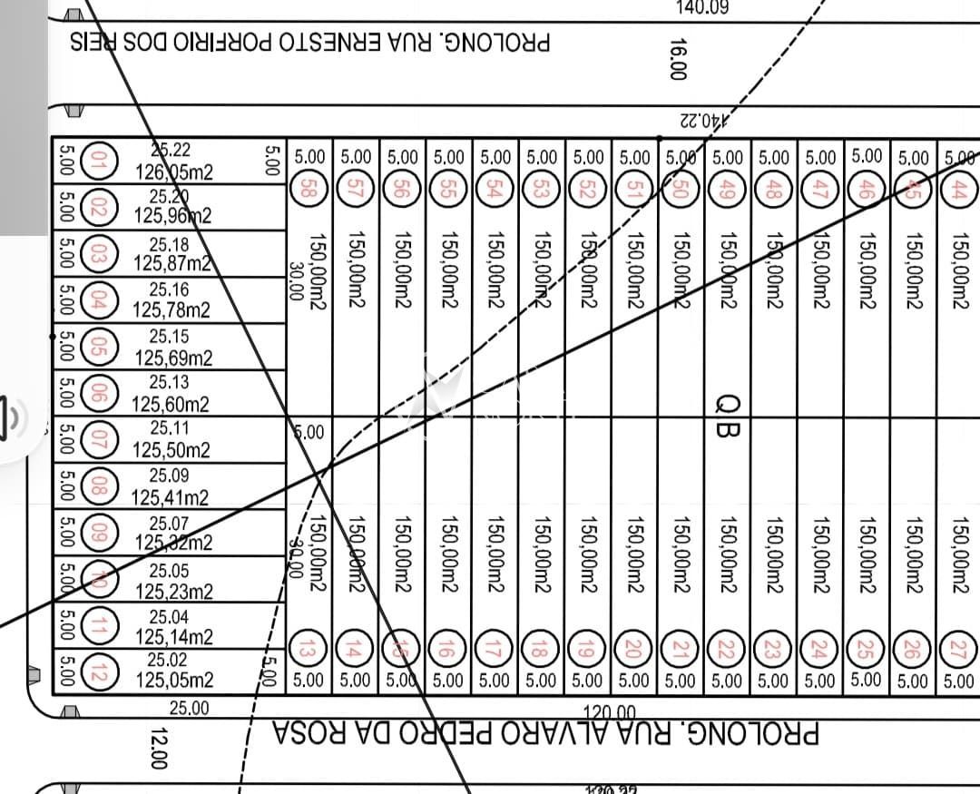 Terreno à venda  com 128m², Rua Ernesto Porfírio dos Reis no bairro Aberta dos Morros em Porto Alegre