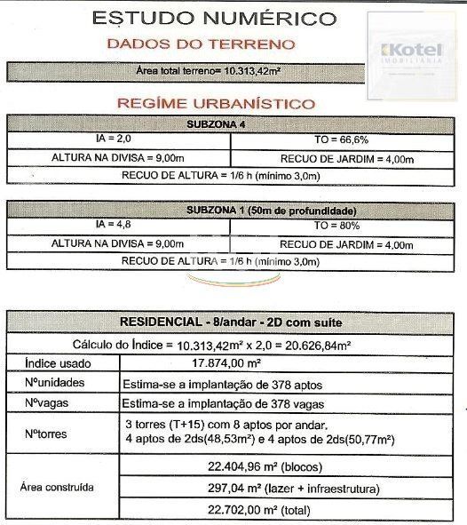 Terreno para Venda - 8000m², São Geraldo