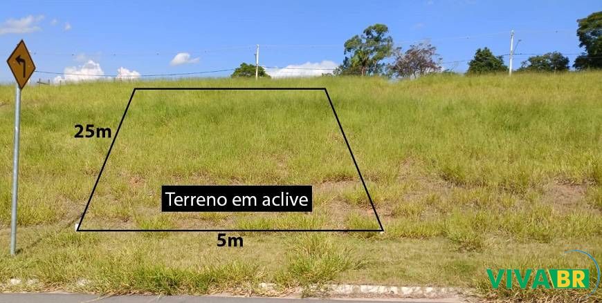 Lote/Terreno de 125m² no bairro Chácaras Roselândia, em Cotia | Eu Corretor