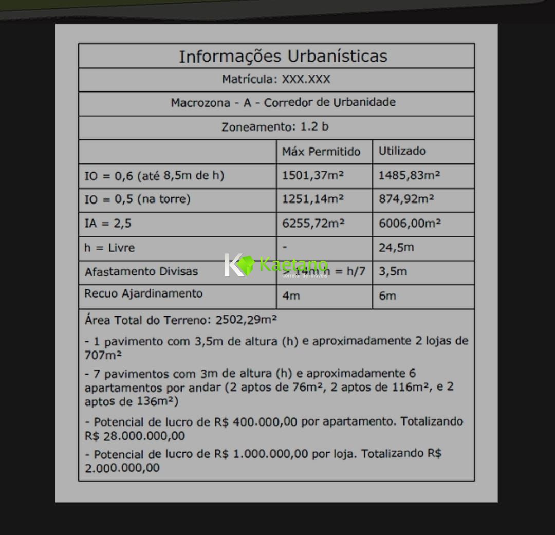 Loteamento e Condomínio à venda, 2502m² - Foto 19