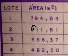 Lote/Terreno de 556m² no bairro Boa Vista, em Patos de Minas | Eu Corretor