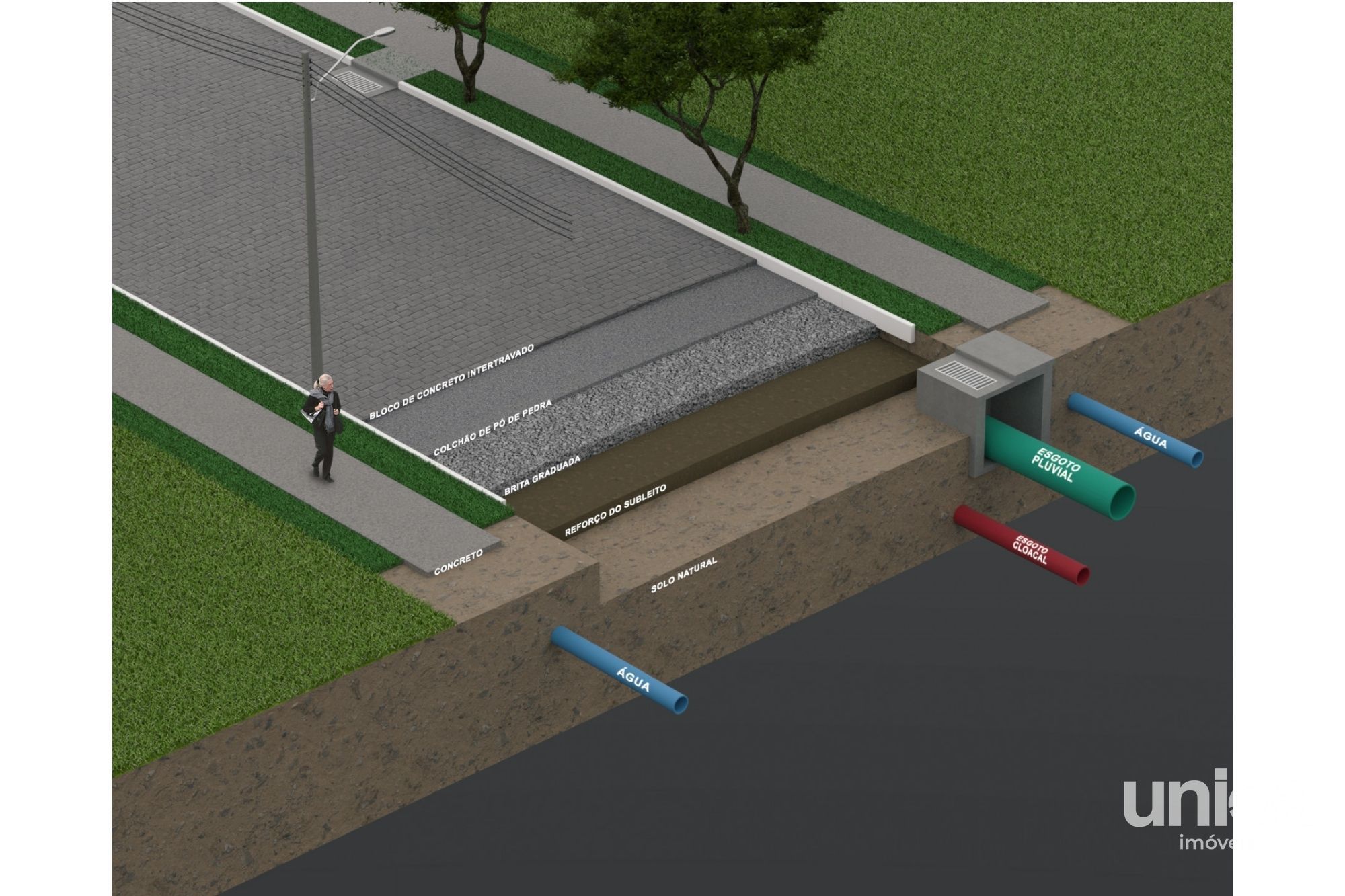 Terreno para venda no loteamento Bela Vista Parque ao lado da UFSM em Santa Mar