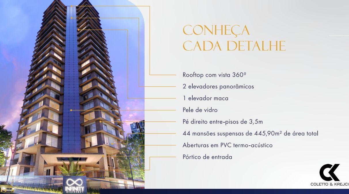 Apartamento à venda com 3 quartos, 247m² - Foto 2