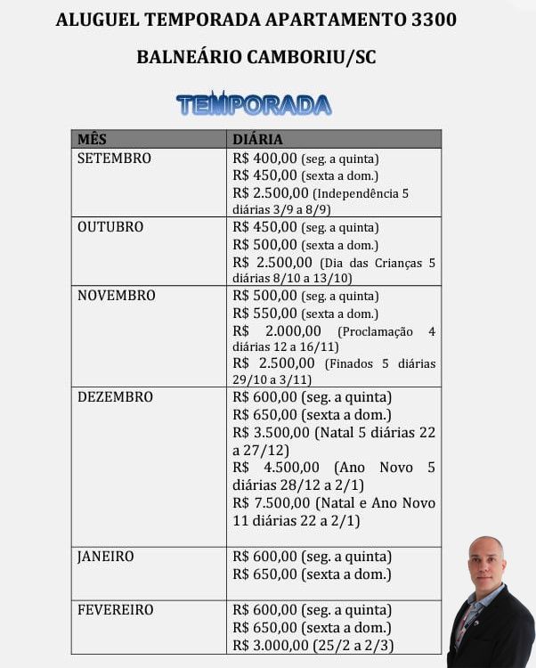 Apartamento para alugar com 2 quartos, 80m² - Foto 38