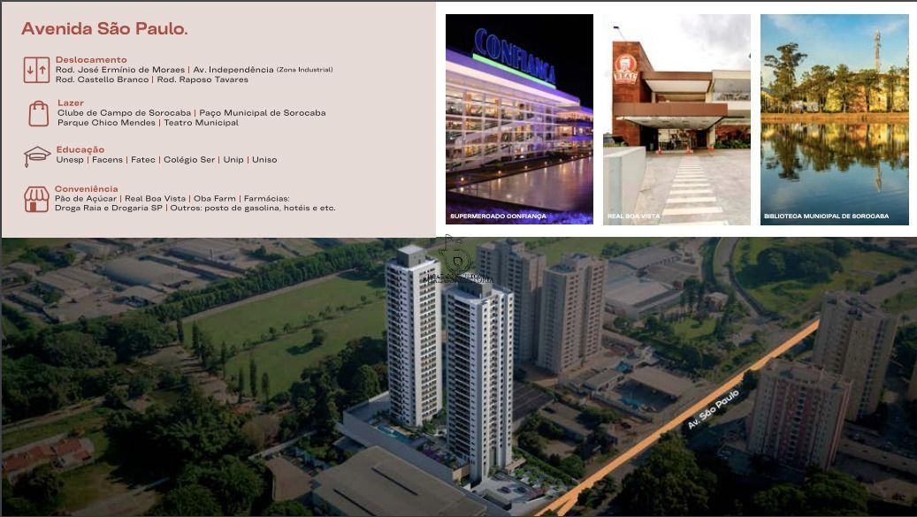 Apartamento em Além Ponte, Sorocaba - Foto 2