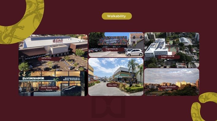 Open Albano-Grupo Melnick-Lançamento 2 e 3D -Zona Sul — foto 7
