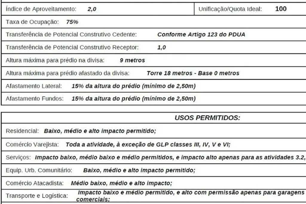 Loteamento e Condomínio, 1 m² - Foto 6