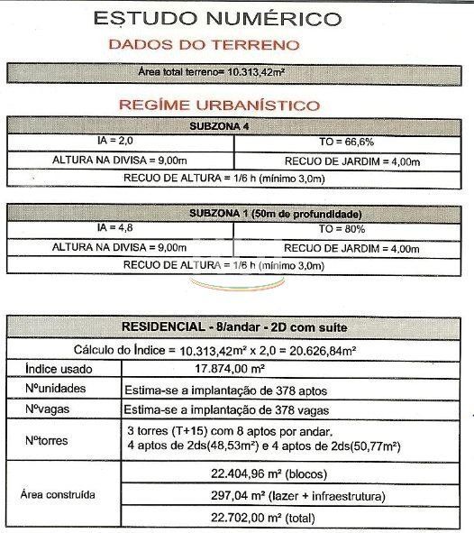 Terreno à venda, 8001m² - Foto 4