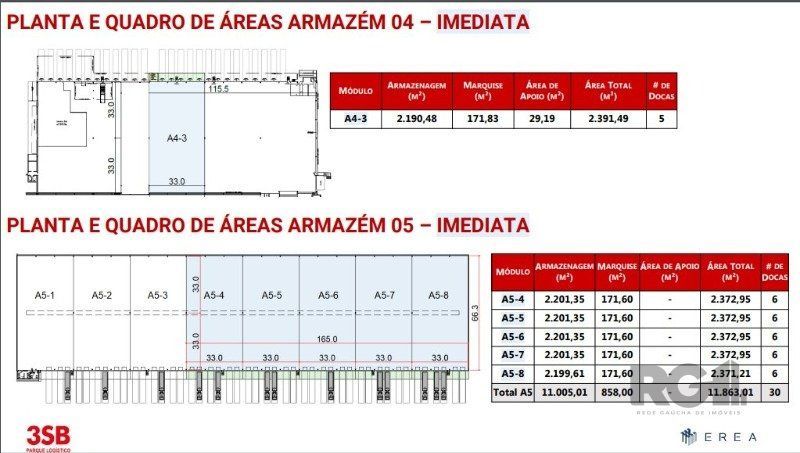 Depósito-Galpão-Armazém para alugar, 192999m² - Foto 5