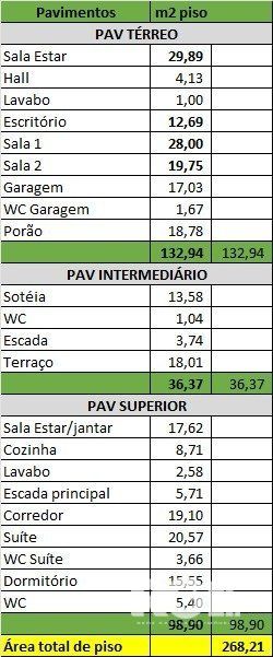 Casa, 4 quartos, 274 m² - Foto 53