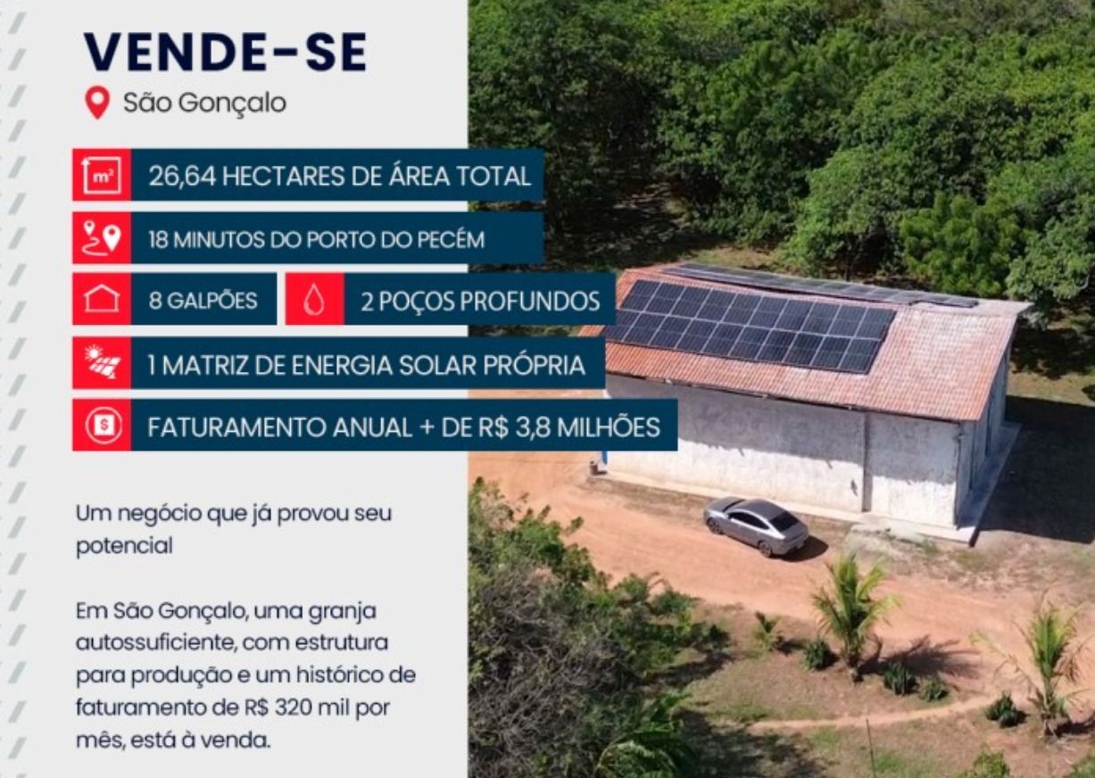 Sala-Conjunto, 246400 m² - Foto 1
