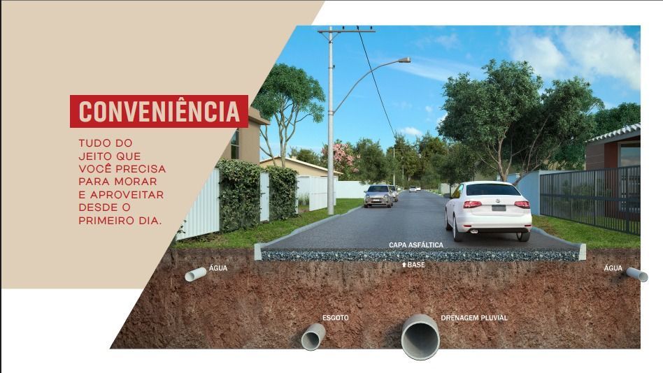 Foto 3 — NOVIDADE! Terreno no Residencial Triângulo em Pedro Leopoldo.