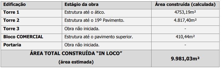 Prédio comercial/residencial com 152 Dormitórios à venda, 18.316 m² por R$ 11.600.000,00 Prédio comercial/residencial com 152 Dormitórios à venda, 18.316 m² por R$ 11.600.000,00