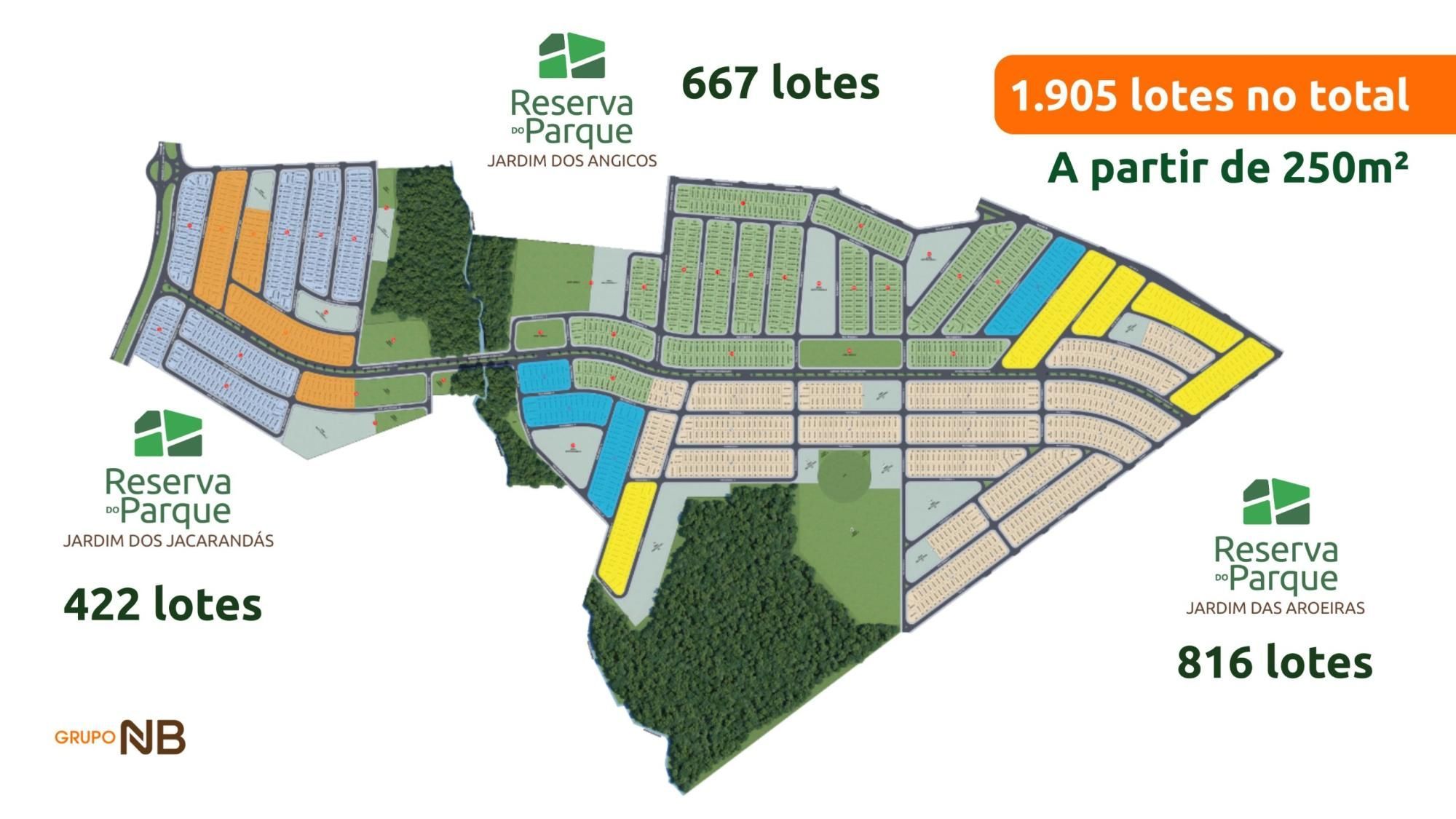 Terreno, 250 m² - Foto 2
